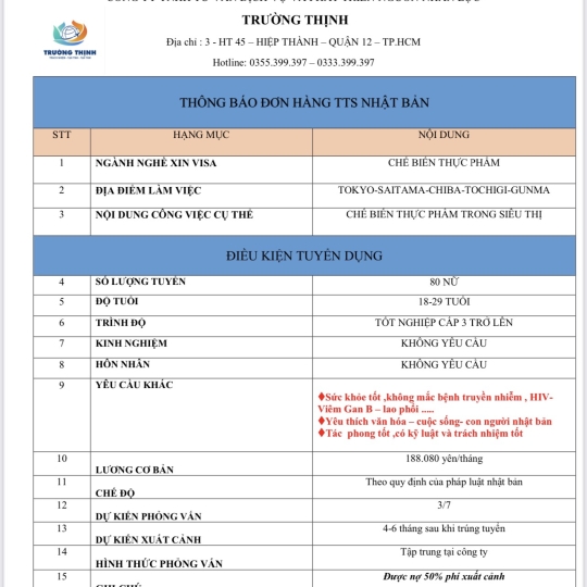 CHẾ BIẾN THỰC PHẨM 