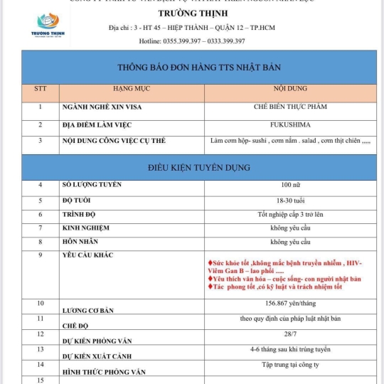 CHẾ BIẾN THỰC PHẨM