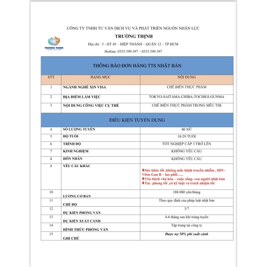 CHẾ BIẾN THỰC PHẨM 